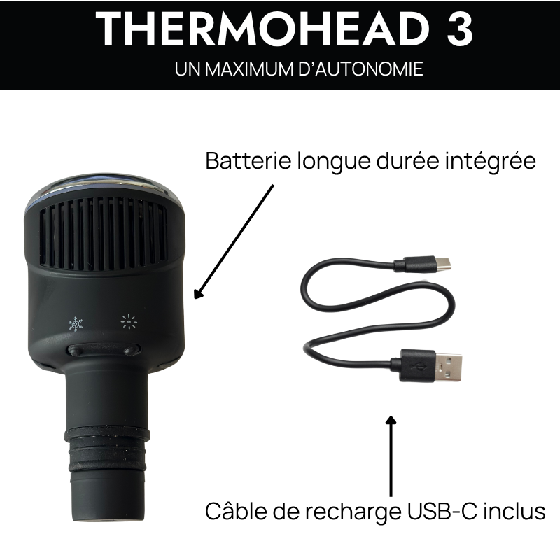 Pistolet de Massage IZIGUN PRO