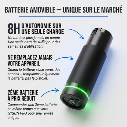 Pistolet de Massage IZIGUN PRO