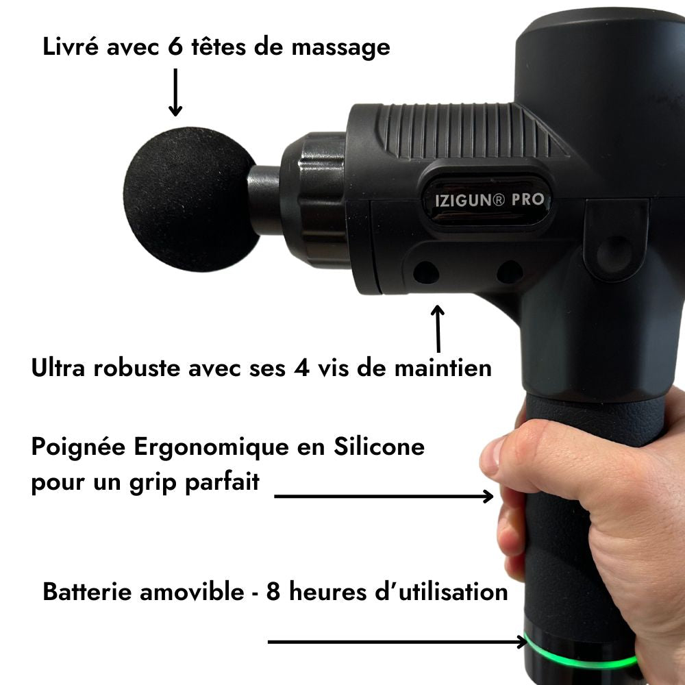 pistolet-de-massage-izigun-pro-ergonomie