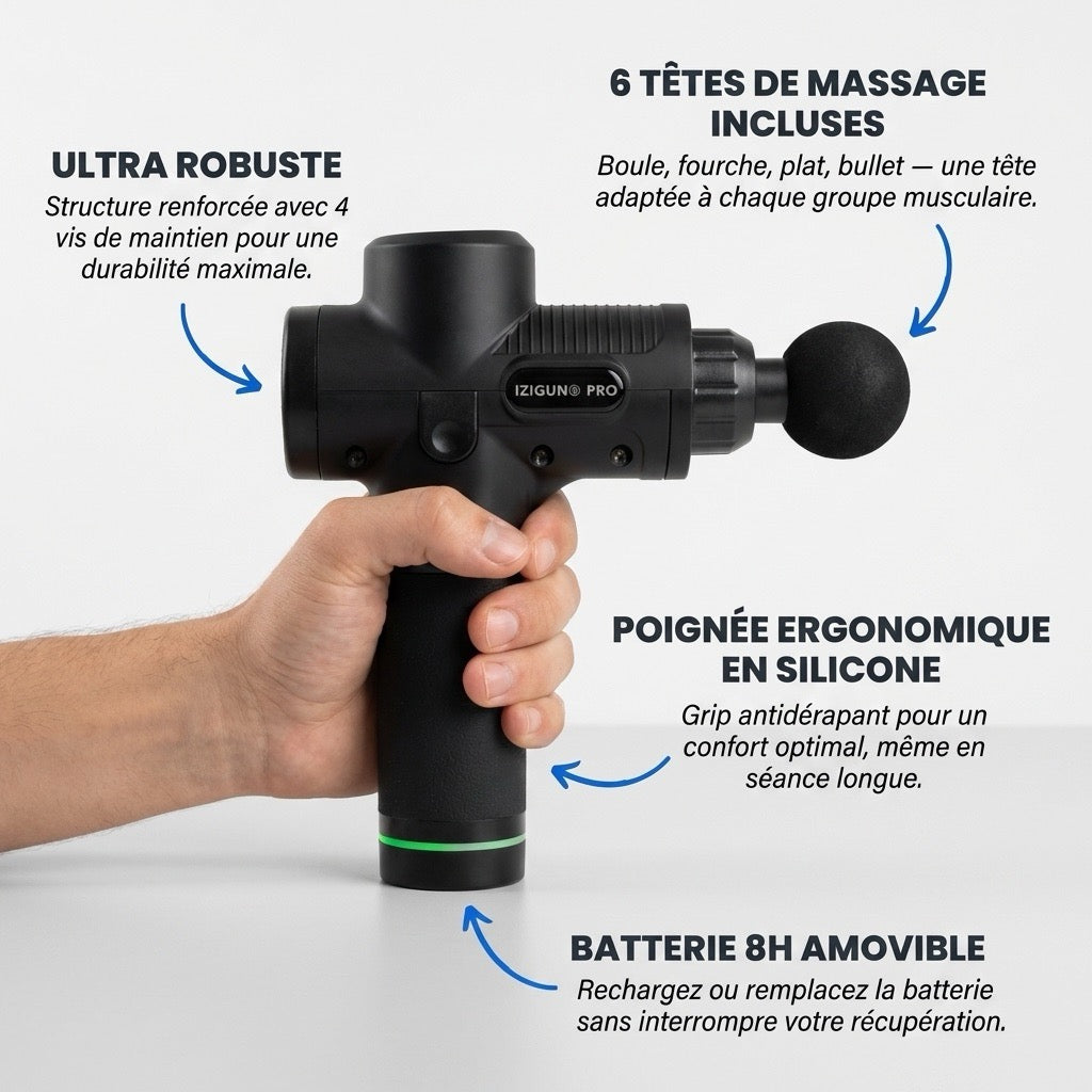 Pistolet de Massage IZIGUN PRO