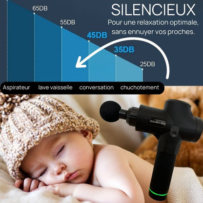 Pistolet de Massage IZIGUN PRO