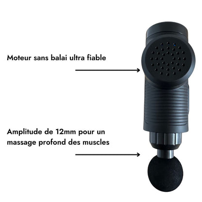 pistolet-de-massage-izigun-pro-vue-dessus