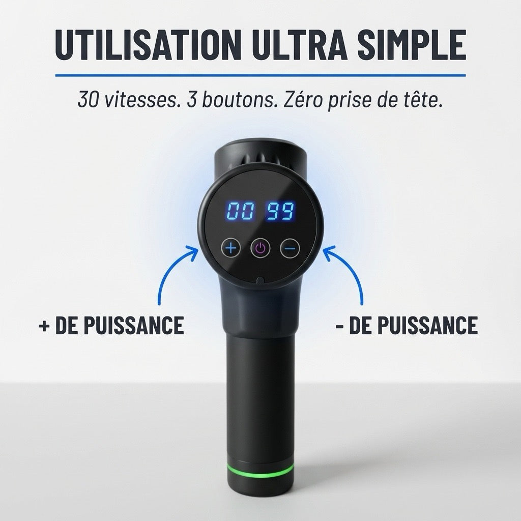 Pistolet de Massage IZIGUN PRO